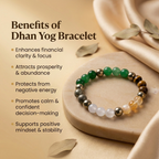 Dhan Yog Bracelet Lab Certified