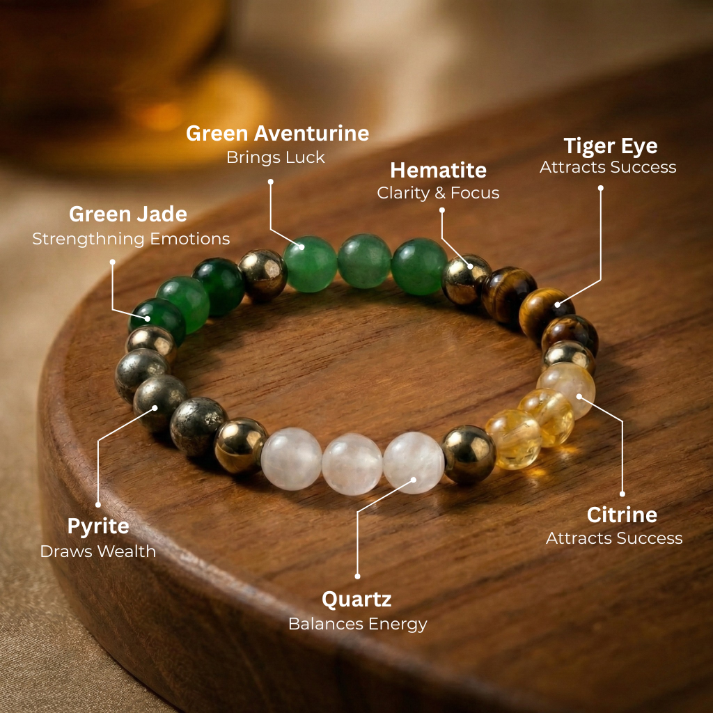Dhan Yog Bracelet Lab Certified