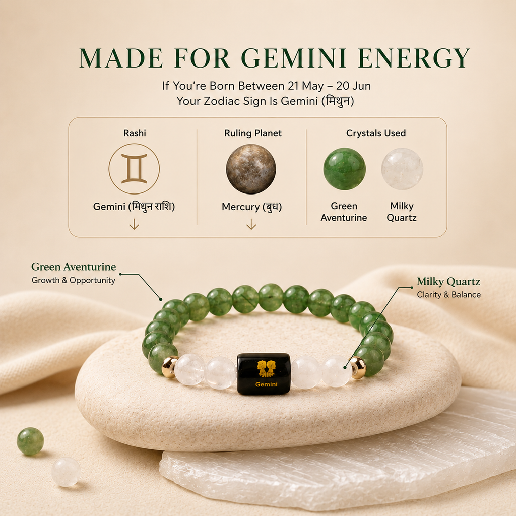 Gemini (मिथुन राशि) Zodiac Green Aventurine & Milky Quartz Bracelet
